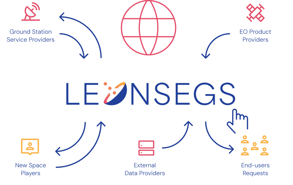 Leonsegs infographic